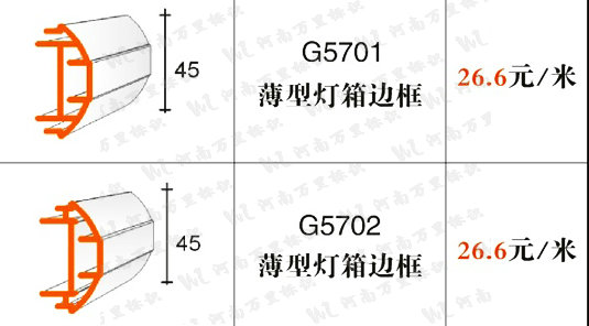 燈箱材料G5701 G5702